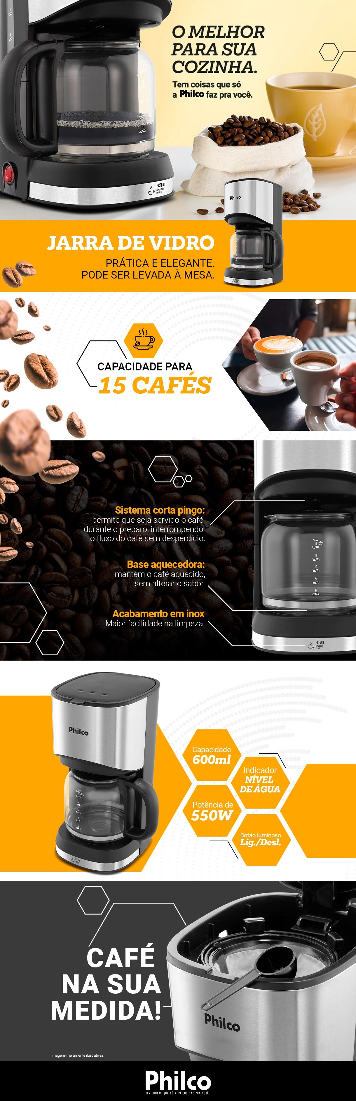Cafeteira Philco 15 Cafezinhos 550W 600ml PCFE01