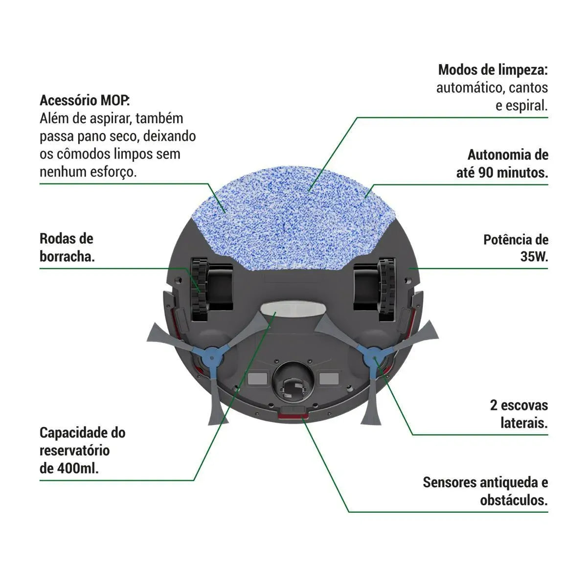 Aspirador Robô Philco Função MOP Seco Antiqueda PASE10